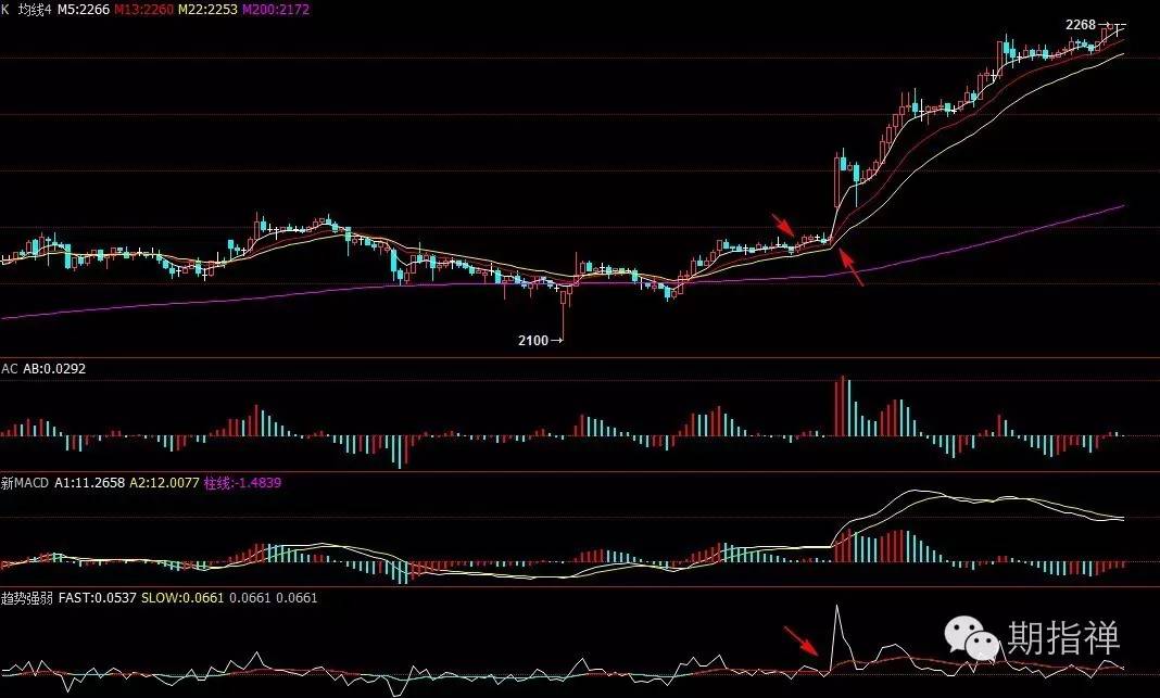 答疑解惑环节怎么表达,答疑解惑解题