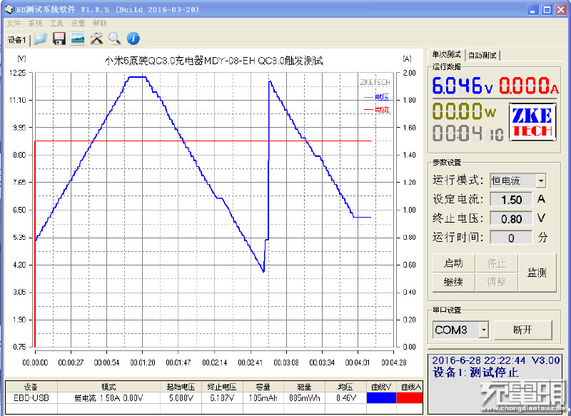 小米55w氮化镓充电器测评,小米5x充电器