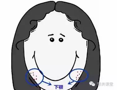 脸再美妆再浓，一颗痘痘毁你容！