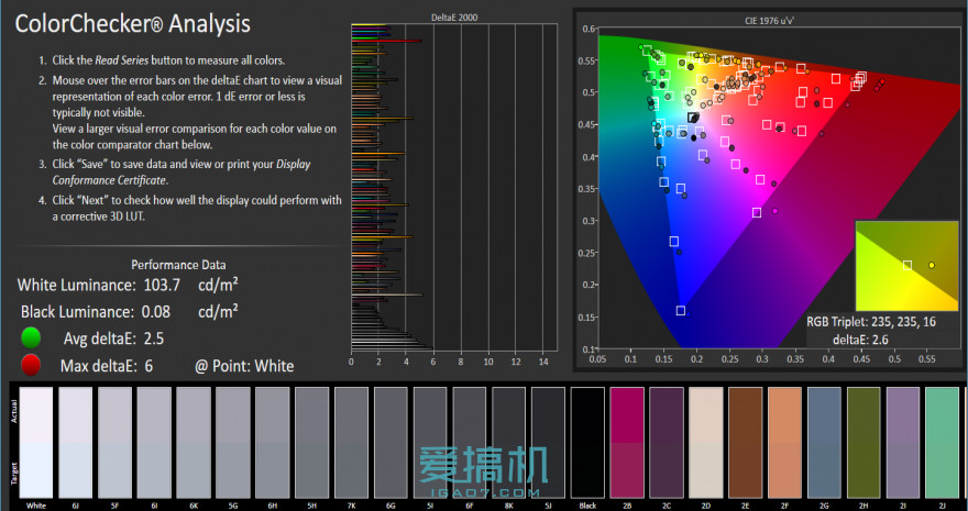 乐视超级手机2价格表,乐视手机2测评
