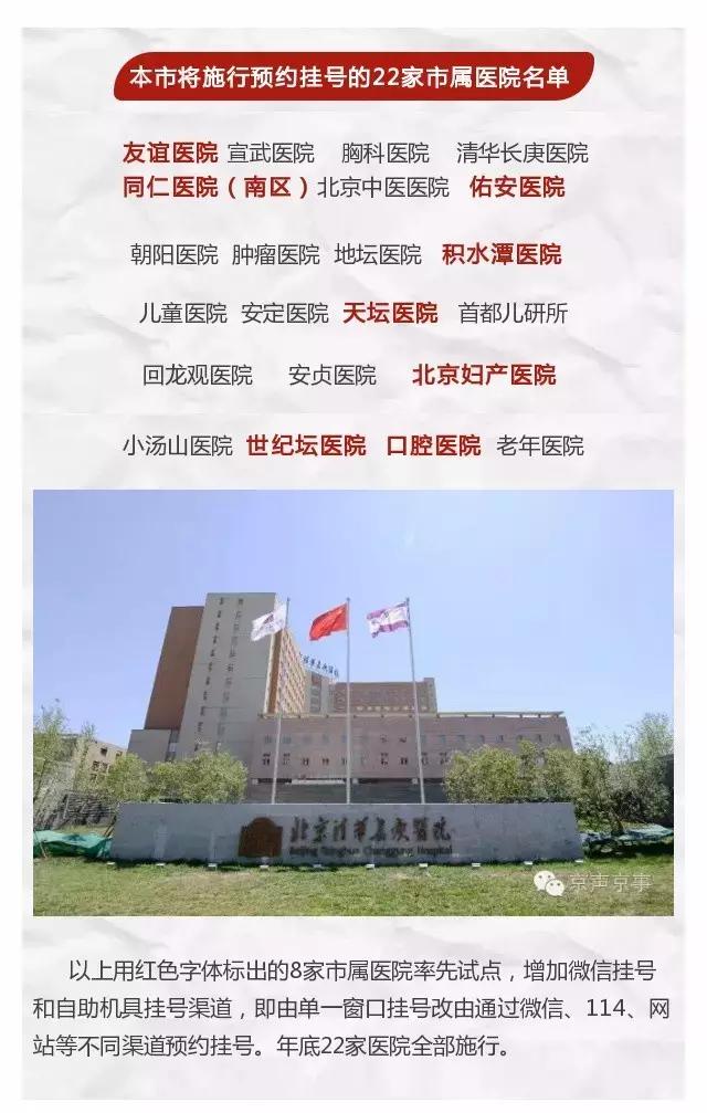 鍖椾含鍗氱埍鍖婚櫌瀹樼綉棰勭害鎸傚彿,鍖椾含鍖婚櫌鎸傚彿鏀荤暐