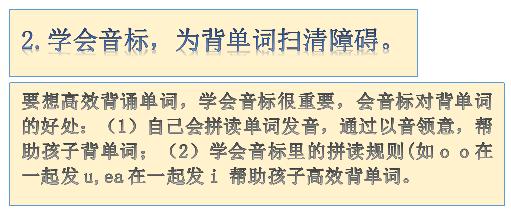 6岁英语入门从零开始学,孩子怎么学英语零基础入门教程