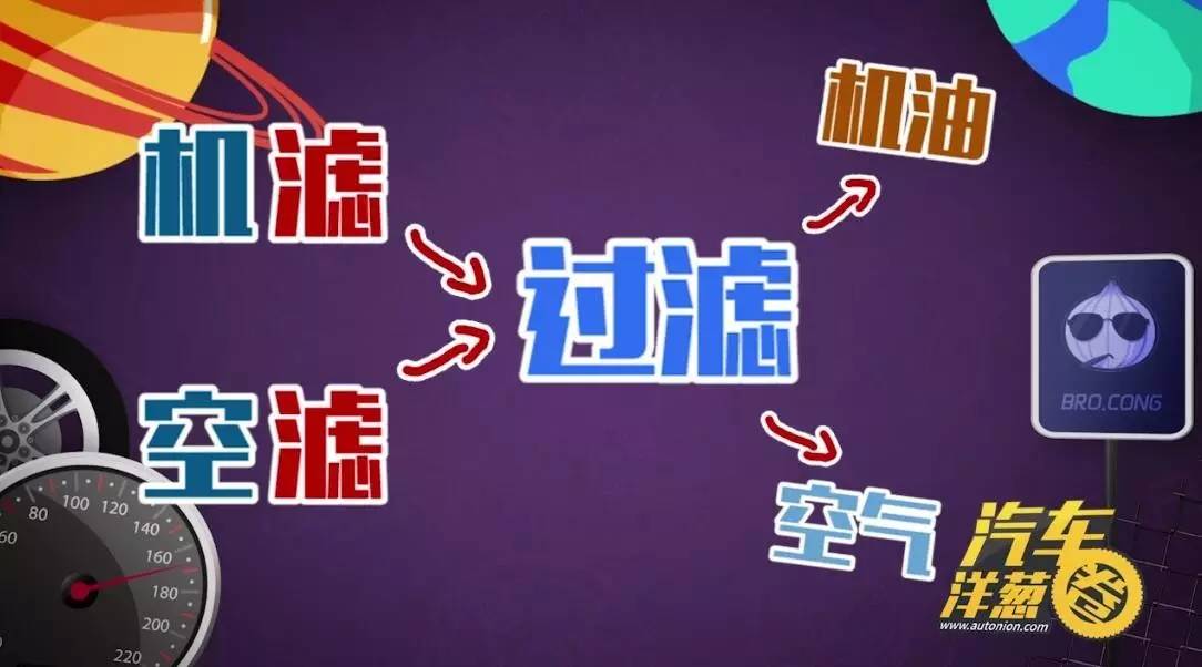 发动机常规保养有哪些项目,大众ea111发动机1.6如何保养