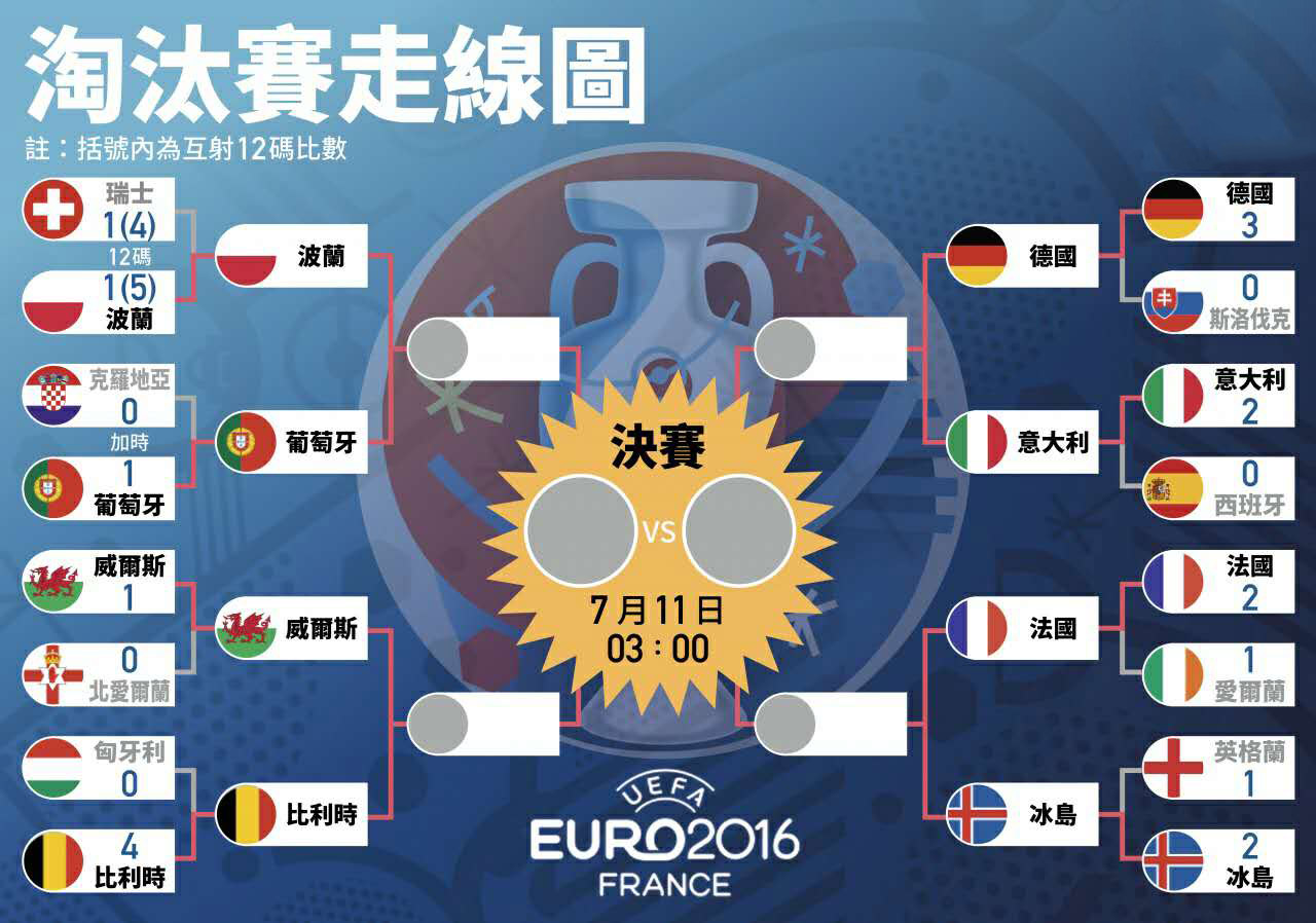 瓦尔迪踢球集锦,瓦尔迪英超连场破门