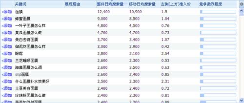 微商小白第一条朋友圈软文,微商宝妈晒娃发圈走心软文