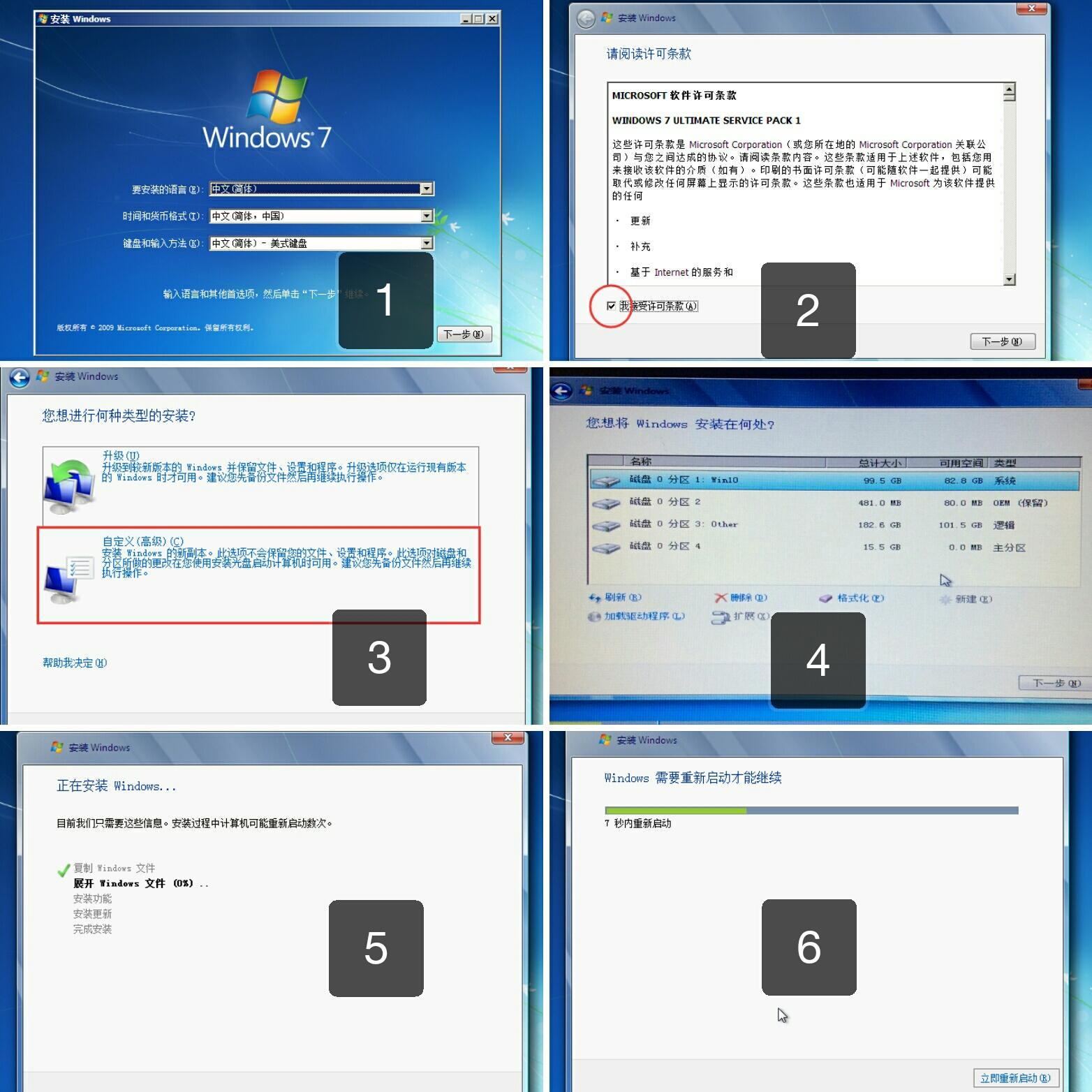新人如何重装系统看这一篇就够了,重装系统真的能解决一切问题吗