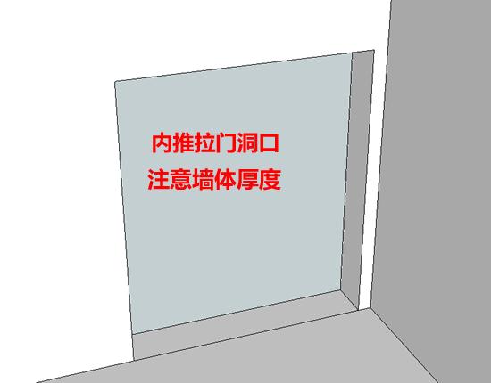 木门现场测量方法,木门测量先测高还是先测宽