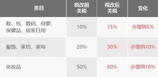 日本药妆必买清单及价格表,日本药妆最新必买清单价格