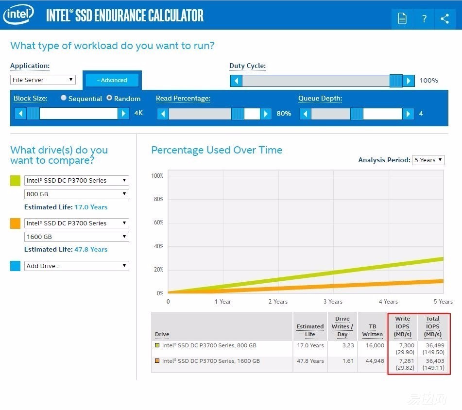 希捷的ssd怎么那么便宜,希捷固态硬盘好吗值得买吗