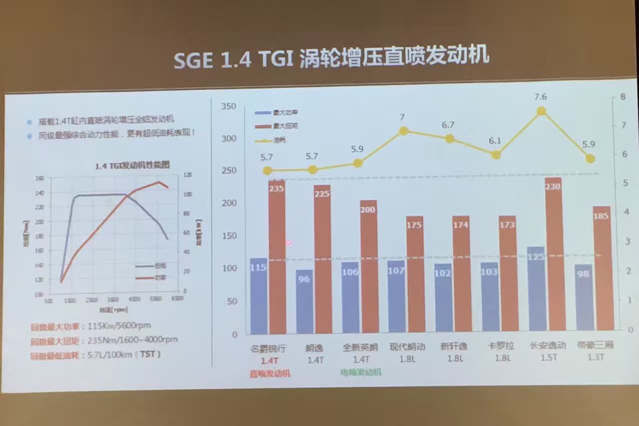 雪铁龙c4l1.2t发动机是什么品牌,全球十佳发动机雪铁龙