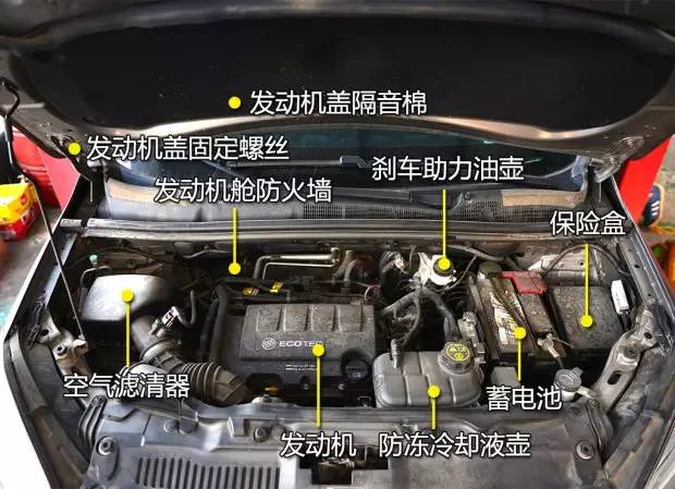 58同城二手车靠谱吗,怎么买二手车才靠谱