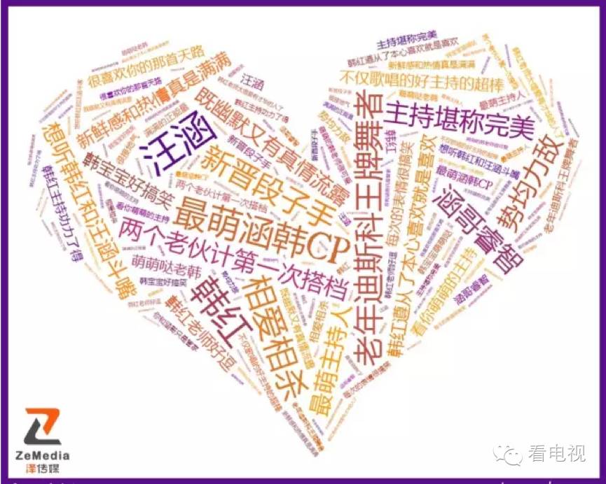 96.46%正面口碑，APP合唱超80万，大数据看《我想和你唱》低调走红的秘密