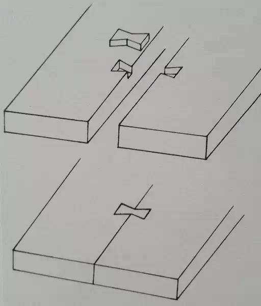 古代木工卯榫结构图片欣赏,古典家具桌面的卯榫结构图