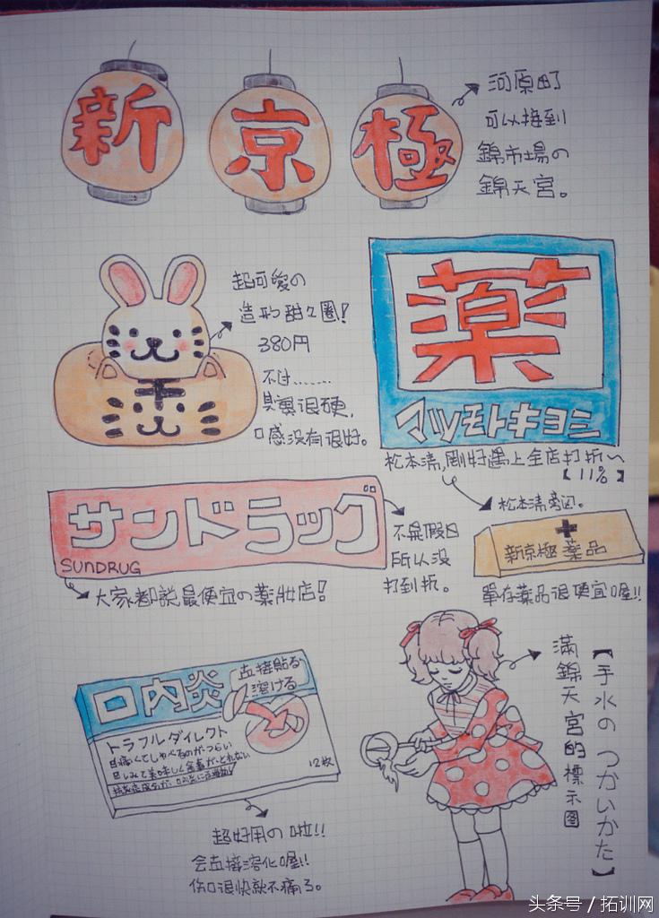 想去日本游玩的同学注意啦，河原町新京极，吃货和剁手*党**的天堂！