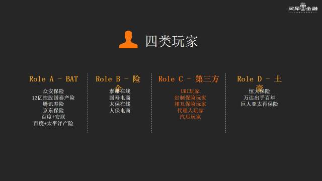 灵犀科技屈丽佳,灵犀金融缺点