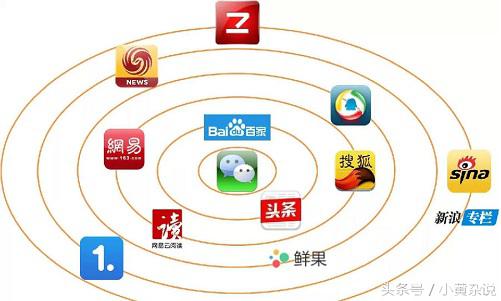 怎么在自媒体里生存,怎样在自媒体里立足