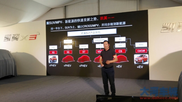 这么些年苦苦追寻的“人车合一”，终于在这款车上找到了