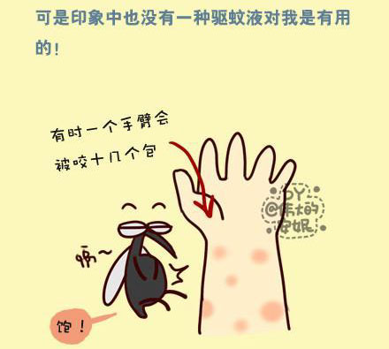 这些部位你有被它侵过么