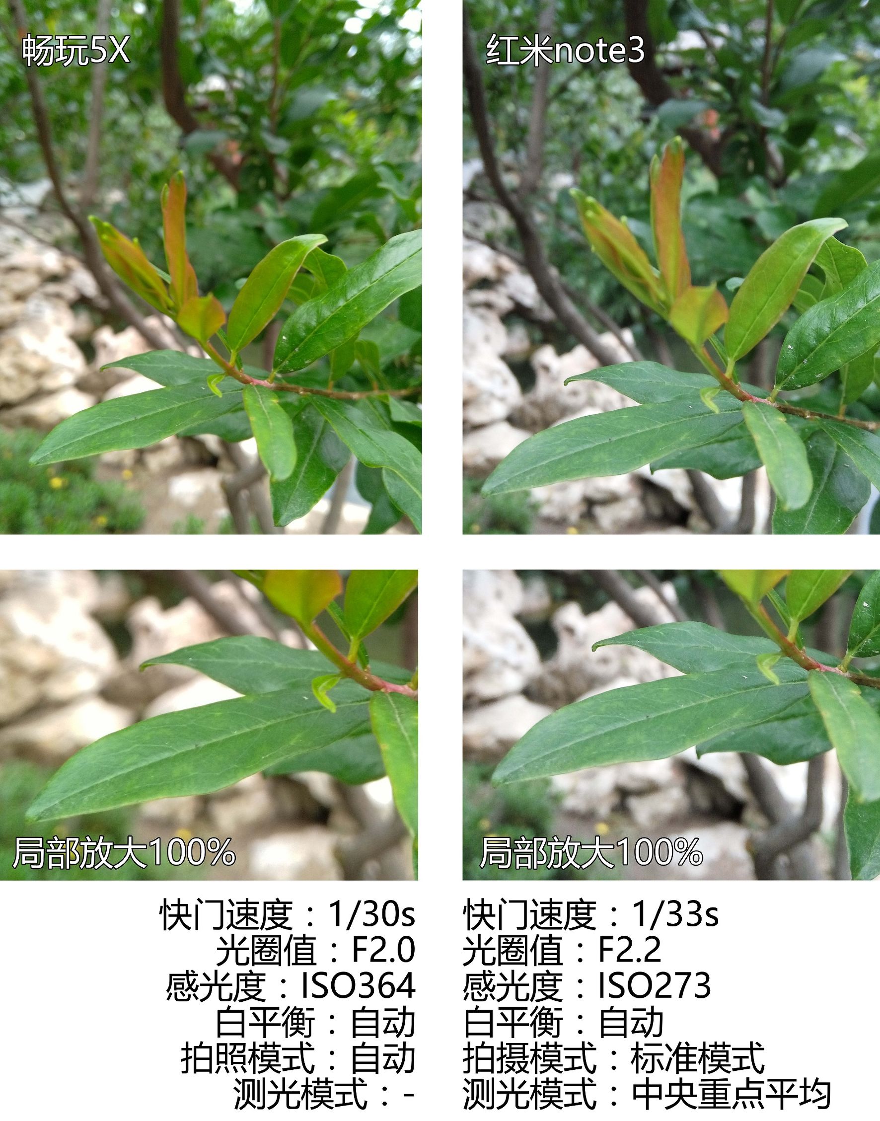 红米note2对比荣耀5x,荣耀5x对比红米note3