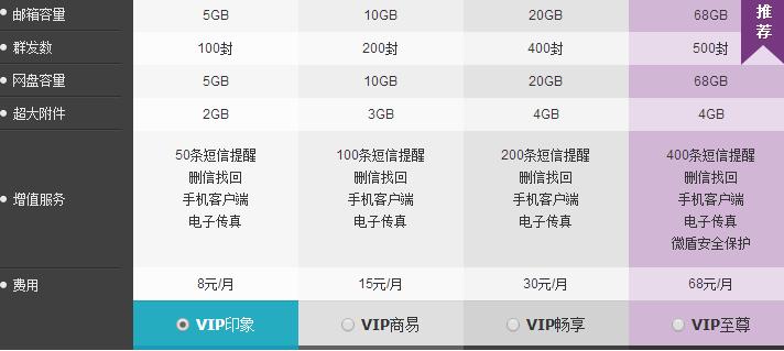 购买群发短信平台犯法吗,邮件群发软件靠谱