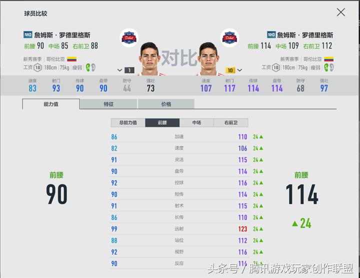 哥伦比亚j罗进球跳舞,哥伦比亚j罗打球