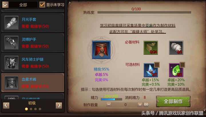 我叫mt4职业推荐全职业选择分析,裁缝做衣服赚钱吗