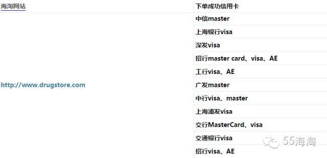 良心总结,海淘不易砍单的信用卡