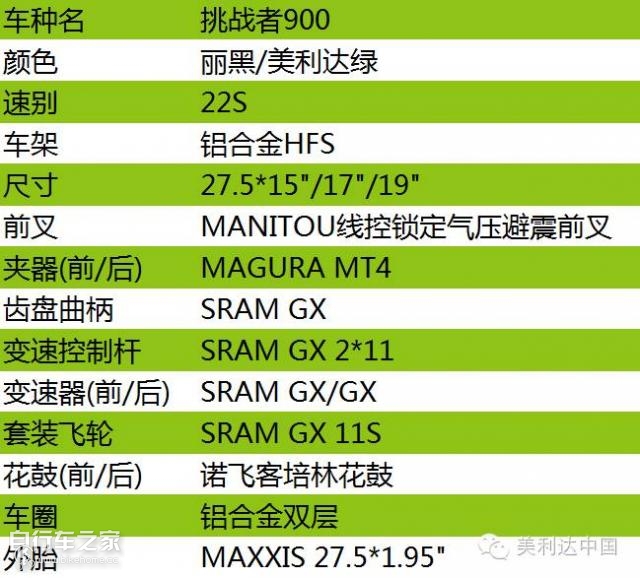 美利达挑战者900,美利达挑战者900详细介绍