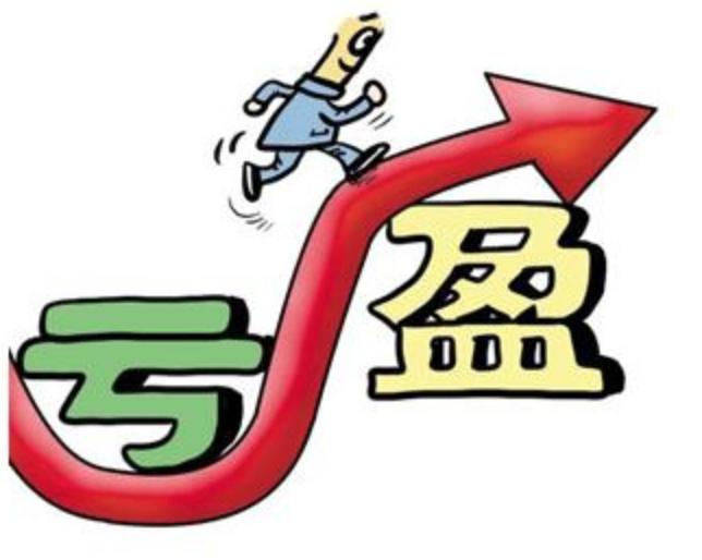 黄金投资九大技巧,浅析黄金投资的正确姿势