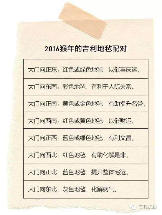 门对门的风水详解图例,门对门的风水局怎么解