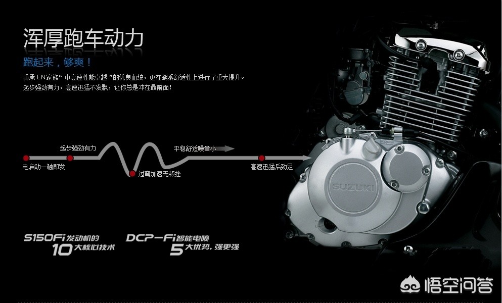 踏板摩托车发动机什么品牌最好,摩托车品牌和杂牌