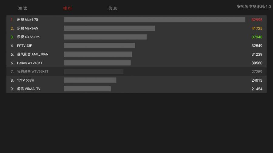 奇珀,奇珀的产品怎么样