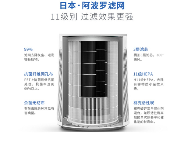 远程操控，省心省力，有了LifeSmart随时掌控室内空气质