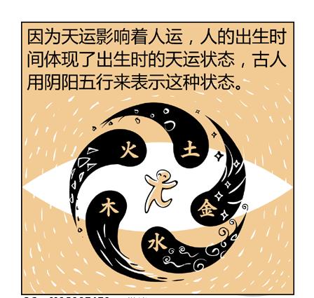 八字命理漫画完整版,漫画版八字命理概述完整版