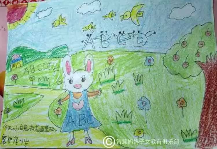 我的最爱主题儿童绘画,儿童创意画英文