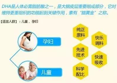 孕期dha什么时候开始补,哺乳期孕妇补充的dha孩子会吸收么