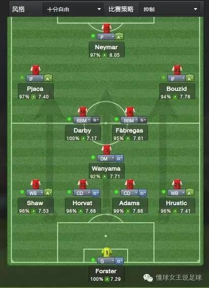 足球三大分析方法,三球图解