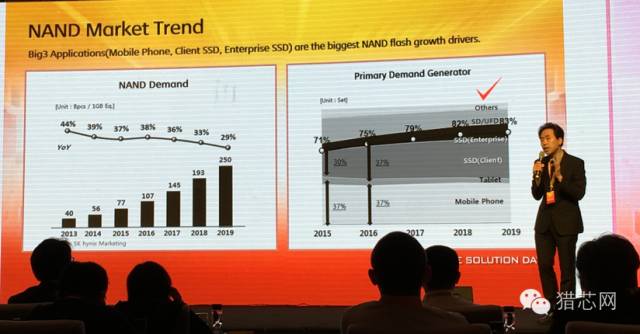 sk海力士在华引入euv,sk海力士加入中国芯片集群项目