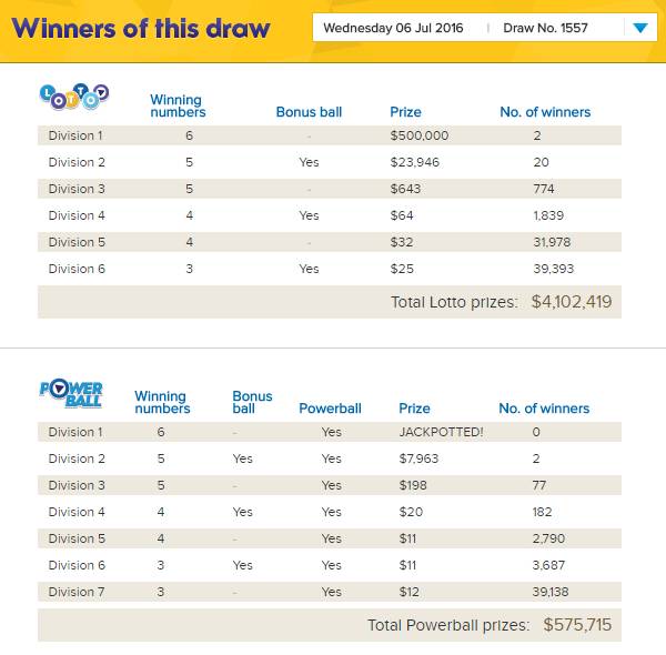 整个新西兰都在买！4千万纽币，2亿人民币，周末进入必掉模式！代购们卖疯了~