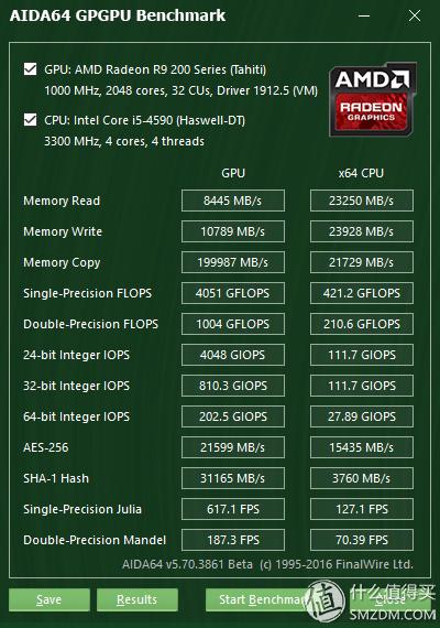 三代显卡怎么看性能,各代显卡性能对比