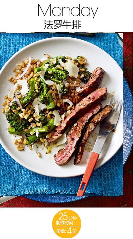 经典西式晚餐吃什么,美味的晚餐简单又好吃详细教程