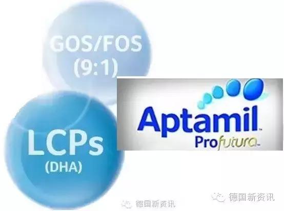 德国新资讯:喜宝和爱他美奶粉的3轮PK赛！谁输谁赢？