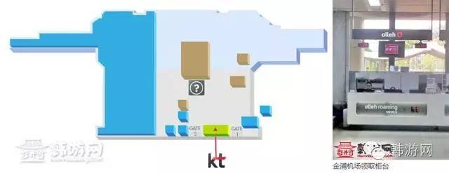 去韩国旅游如何找住宿,去韩国租手机
