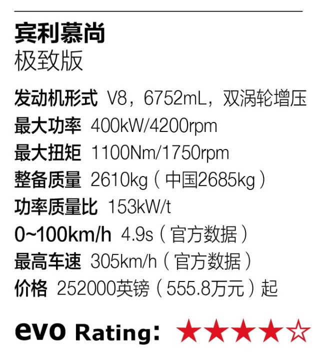 宾利慕尚极致版和长轴距版的区别,宾利慕尚极致版限量100台