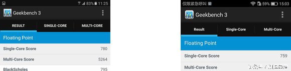 高通骁龙650与麒麟710哪个好,高通骁龙695和麒麟710f对比