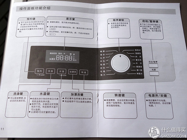 涓夋磱婊氱瓛娲楄。鏈簑f812320鎷嗗嵏鍥捐В,涓夋磱婊氱瓛娲楄。鏈簑f812320鎷嗗嵏
