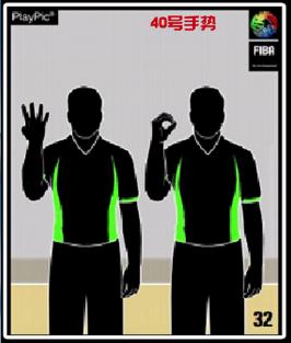 篮球裁判手势教学进攻犯规手势,篮球裁判手势号码图解
