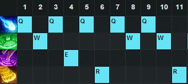 辅助中的法术机关枪用她对面就已经爆炸