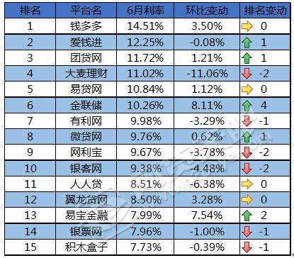美利金融公司贷款合法吗,美利金融有人接手了吗