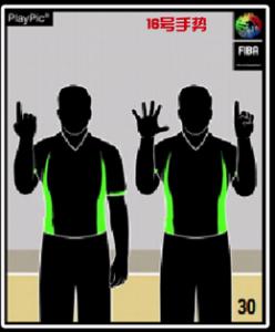 篮球裁判号码手势图解,篮球裁判号码手势图解全套